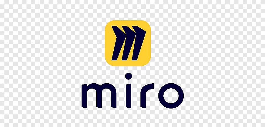 Miro